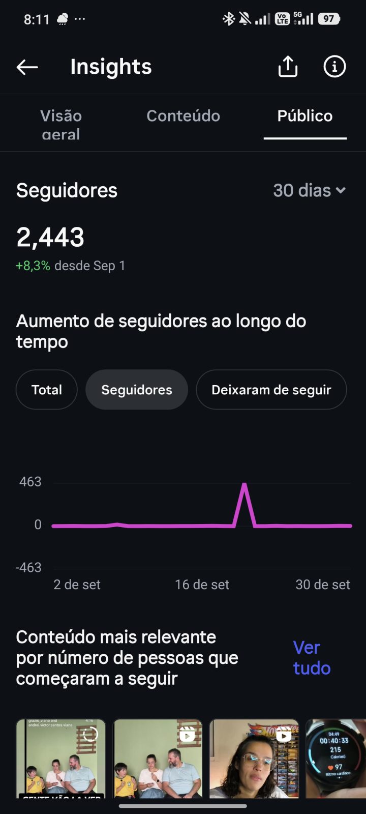 Métrica