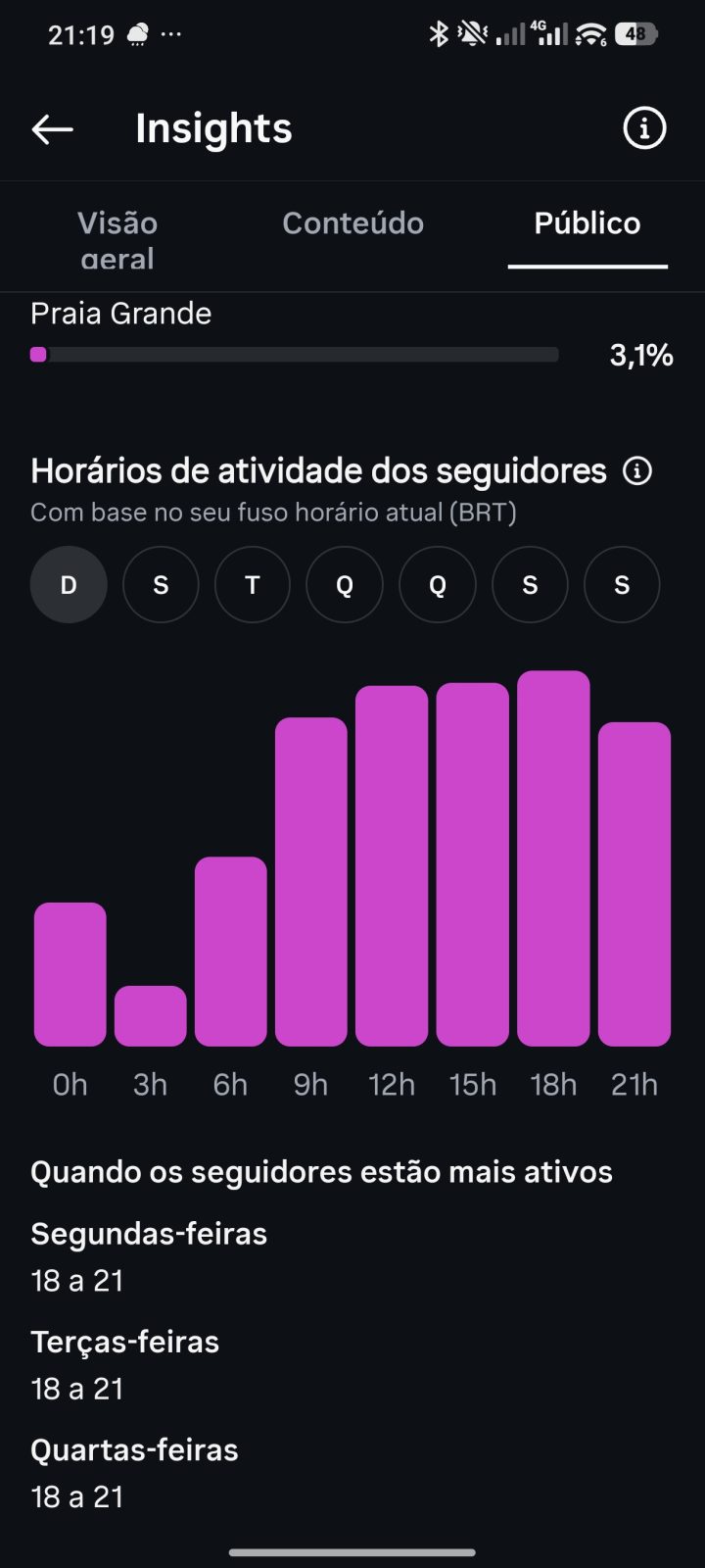 Métrica